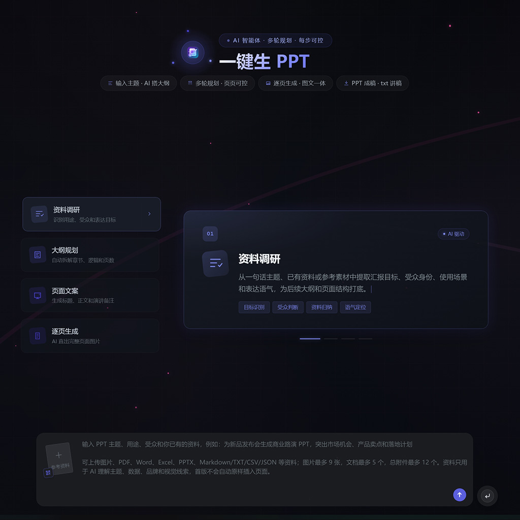 一键生PPT与企业画册视觉设计